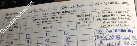 ảnh đính kèm của gia sư