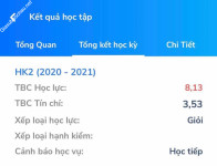 ảnh đính kèm của gia sư