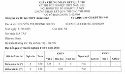 ảnh đính kèm của gia sư