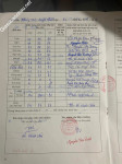 ảnh đính kèm của gia sư