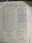 ảnh đính kèm của gia sư