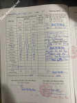 ảnh đính kèm của gia sư