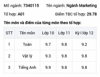 ảnh đính kèm của gia sư
