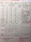 ảnh đính kèm của gia sư