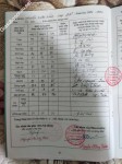 ảnh đính kèm của gia sư