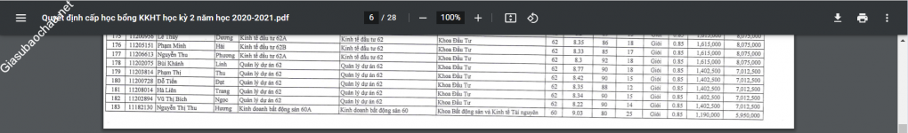 ảnh đính kèm của gia sư
