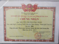 ảnh đính kèm của gia sư