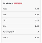 ảnh đính kèm của gia sư