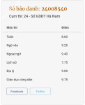 ảnh đính kèm của gia sư