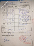 ảnh đính kèm của gia sư