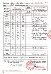 ảnh đính kèm của gia sư