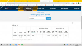 ảnh đính kèm của gia sư