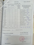 ảnh đính kèm của gia sư