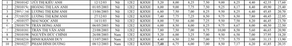 ảnh đính kèm của gia sư