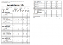 ảnh đính kèm của gia sư