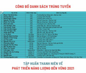 ảnh đính kèm của gia sư
