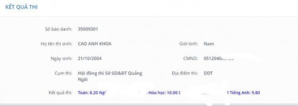 ảnh đính kèm của gia sư