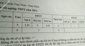 ảnh đính kèm của gia sư