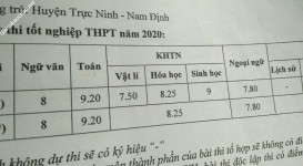 ảnh đính kèm của gia sư