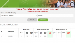 ảnh đính kèm của gia sư