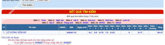 ảnh đính kèm của gia sư