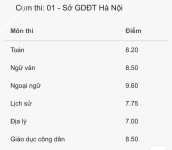 ảnh đính kèm của gia sư