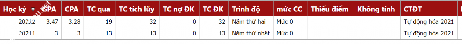 ảnh đính kèm của gia sư