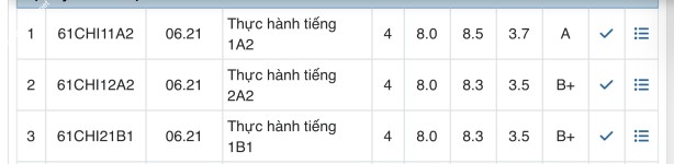 ảnh đính kèm của gia sư