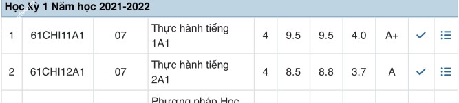 ảnh đính kèm của gia sư