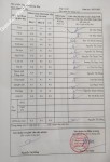 ảnh đính kèm của gia sư
