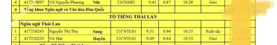 ảnh đính kèm của gia sư