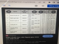 ảnh đính kèm của gia sư