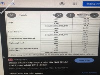 ảnh đính kèm của gia sư