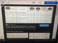 ảnh đính kèm của gia sư