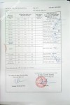 ảnh đính kèm của gia sư