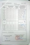 ảnh đính kèm của gia sư