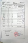 ảnh đính kèm của gia sư