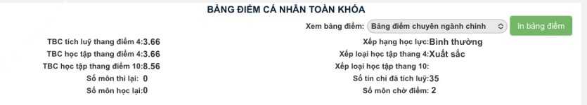 ảnh đính kèm của gia sư
