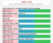 ảnh đính kèm của gia sư