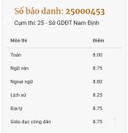ảnh đính kèm của gia sư