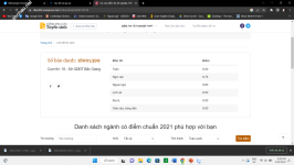ảnh đính kèm của gia sư