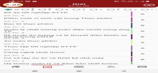 ảnh đính kèm của gia sư