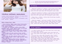 ảnh đính kèm của gia sư