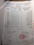 ảnh đính kèm của gia sư