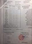 ảnh đính kèm của gia sư