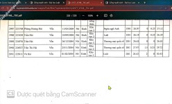ảnh đính kèm của gia sư