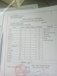 ảnh đính kèm của gia sư