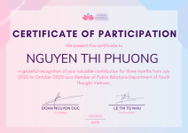 ảnh đính kèm của gia sư