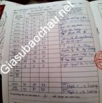 ảnh đính kèm của gia sư