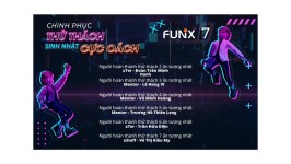 ảnh đính kèm của gia sư